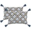 Coussin 2 Pcs 40 X 60 Cm Bohémien Multicolore 2 -Philips Boutique coussin 2 pcs 40 x 60 cm bohemien multicolore 8718475578239 1271279