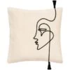 Housse Coussin Visage Corde - 40x40 Cm -Philips Boutique housse coussin visage corde 40x40 cm 3560237582597 752680