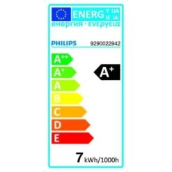 Philips Hue White & Color Ambiance Flamme E14 X1 -Philips Boutique philips hue white color ambiance flamme e14 x1 8718699726317 760516