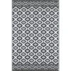 Tapis Tropique Réversible - Scoobi 112 - Noir - 100% Polypropylene - 120 X 180 Cm - Extérieur - NAZAR 2 Tapis Tropique Réversible - Scoobi 112 - Noir - 100% Polypropylene - 120 X 180 Cm - Extérieur - NAZAR -Philips Boutique tapis tropique reversible scoobi 112 noir 100 polypropylene 120 x 180 cm exterieur nazar 3701234244136 1298011